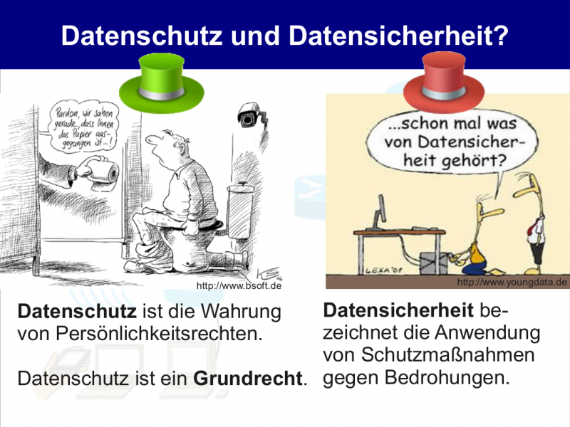 Datei:Datenschutz-datensicherheit.png